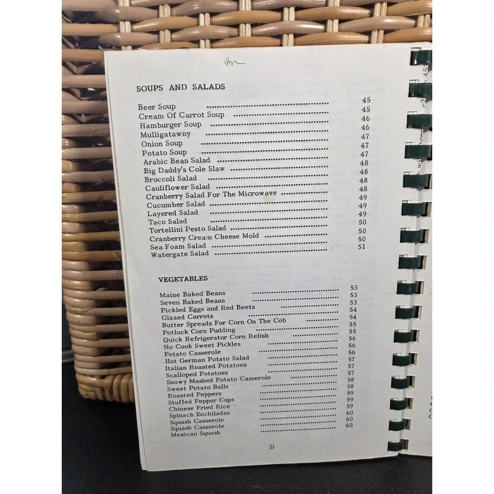 St. John Baptist De‎ La Salle Church Cookbook North Wilksboro, NC 1994